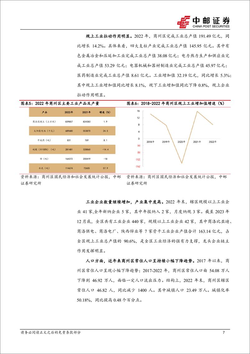 《区域经济研究报告-陕西商州：陕东南交通枢纽，建筑矿产丰富-240903-中邮证券-23页》 - 第7页预览图