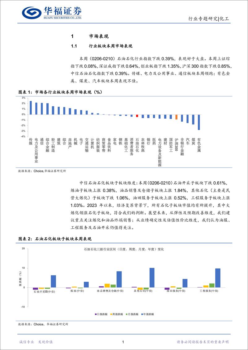 《化工行业：国际油价短期有所回升，建议关注成本优势-20230211-华福证券-20页》 - 第5页预览图