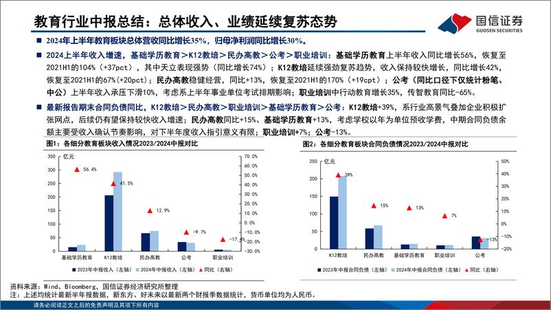 《社会服务行业教育板块2024年中报总结：板块延续复苏增长态势，K12教培景气度尤为显著-240927-国信证券-27页》 - 第5页预览图