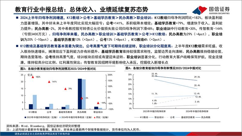 《社会服务行业教育板块2024年中报总结：板块延续复苏增长态势，K12教培景气度尤为显著-240927-国信证券-27页》 - 第6页预览图