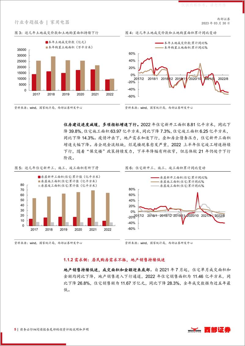 《西部证券-家用电器行业专题报告：地产复苏、消费向好，家电板块回暖可期-230330》 - 第5页预览图