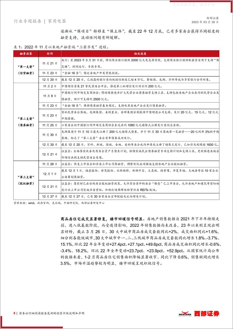 《西部证券-家用电器行业专题报告：地产复苏、消费向好，家电板块回暖可期-230330》 - 第8页预览图