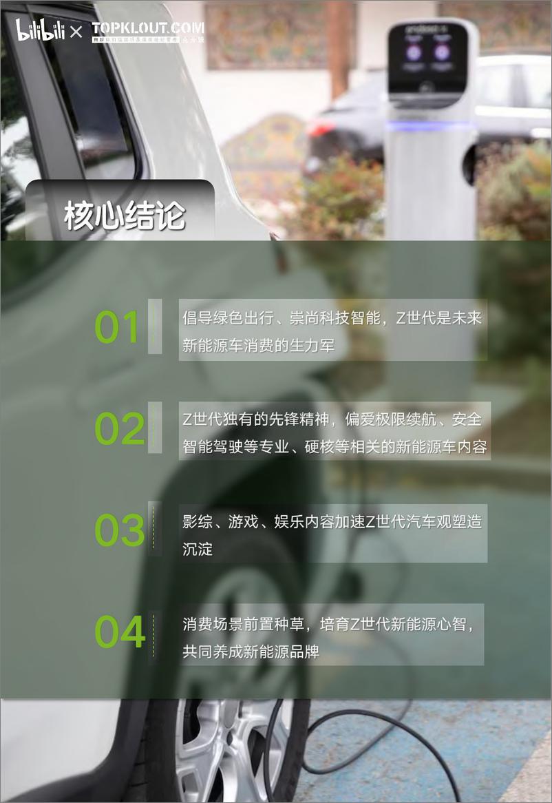 《Z世代新能源汽车兴趣洞察报告-bilibili&克劳锐-2023-43页》 - 第3页预览图