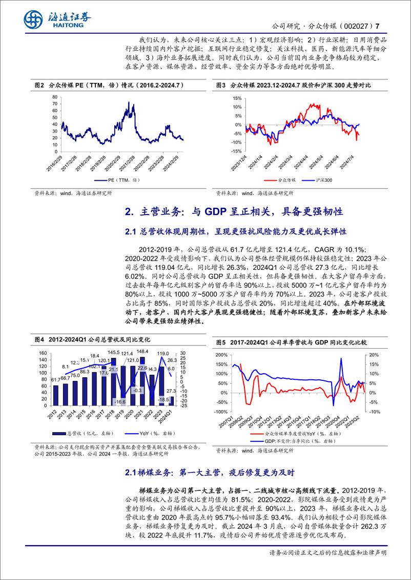 《分众传媒(002027)公司研究报告：梯媒广告龙头业绩具备韧性和弹性，科技赋能持续增能提效-240721-海通证券-20页》 - 第7页预览图