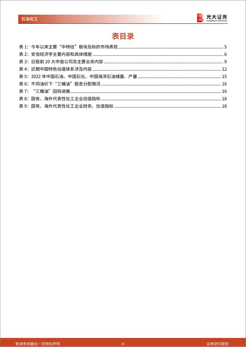 《石油化工行业国企改革系列报告之“日特估”启示录：从“日特估”视角再论“三桶油”长期投资价值-20230602-光大证券-20页》 - 第5页预览图