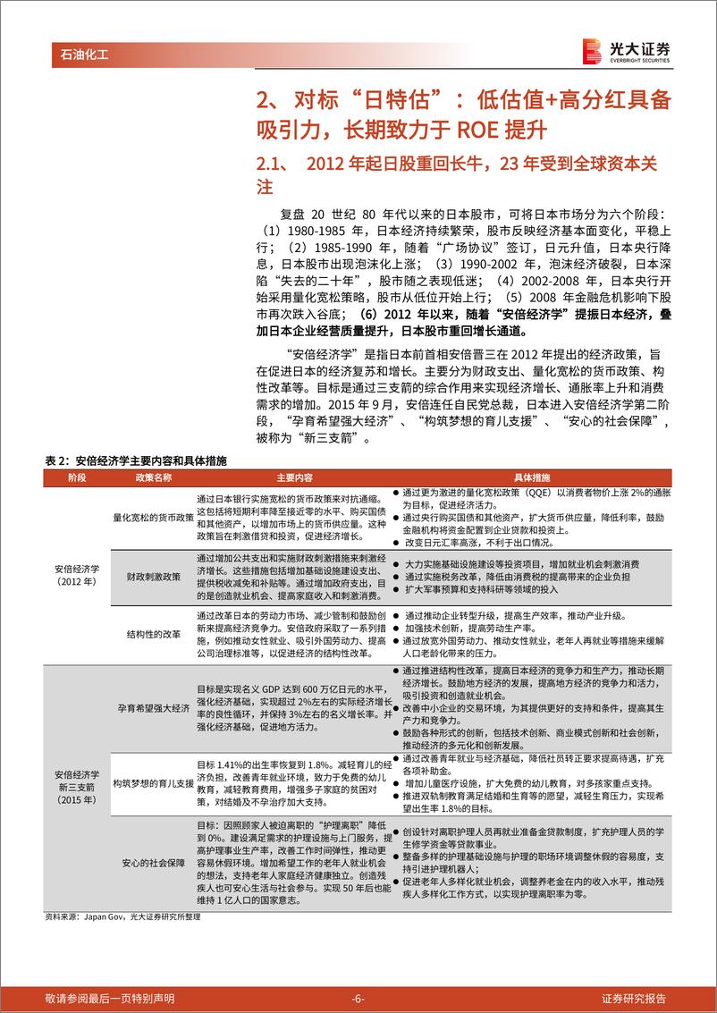 《石油化工行业国企改革系列报告之“日特估”启示录：从“日特估”视角再论“三桶油”长期投资价值-20230602-光大证券-20页》 - 第7页预览图