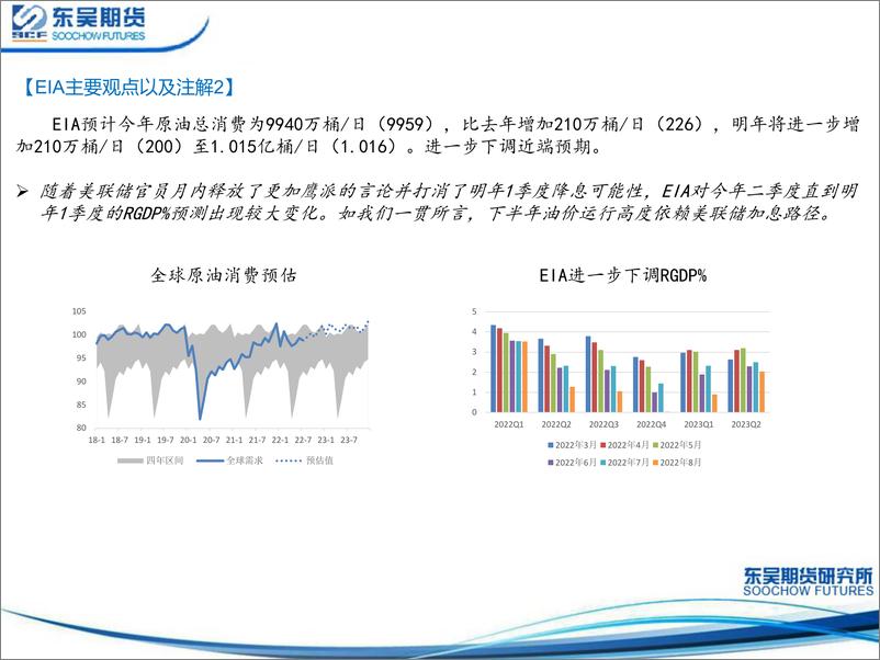 《主要能源机构8月平衡表-20220812-东吴期货-26页》 - 第7页预览图