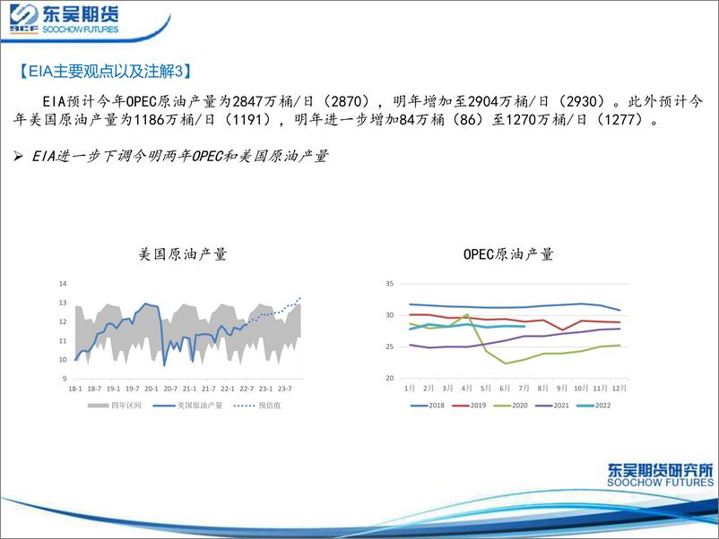 《主要能源机构8月平衡表-20220812-东吴期货-26页》 - 第8页预览图