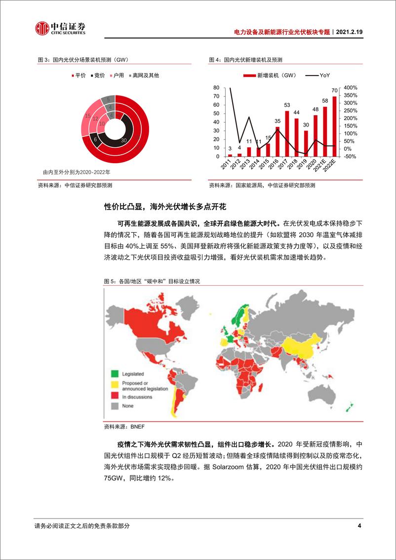 《电力设备及新能源行业光伏板块专题：硅料供需紧张或延续至2022年-20210219-中信证券-13页》 - 第7页预览图