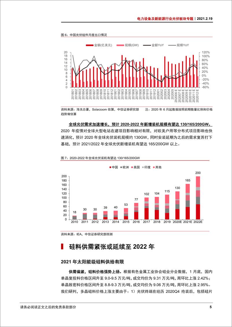 《电力设备及新能源行业光伏板块专题：硅料供需紧张或延续至2022年-20210219-中信证券-13页》 - 第8页预览图