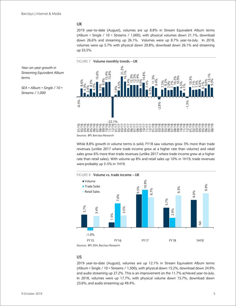 《巴克莱-欧洲-互联网与媒体行业-互联网与媒体：音乐趋势-2019.10.9-26页》 - 第6页预览图