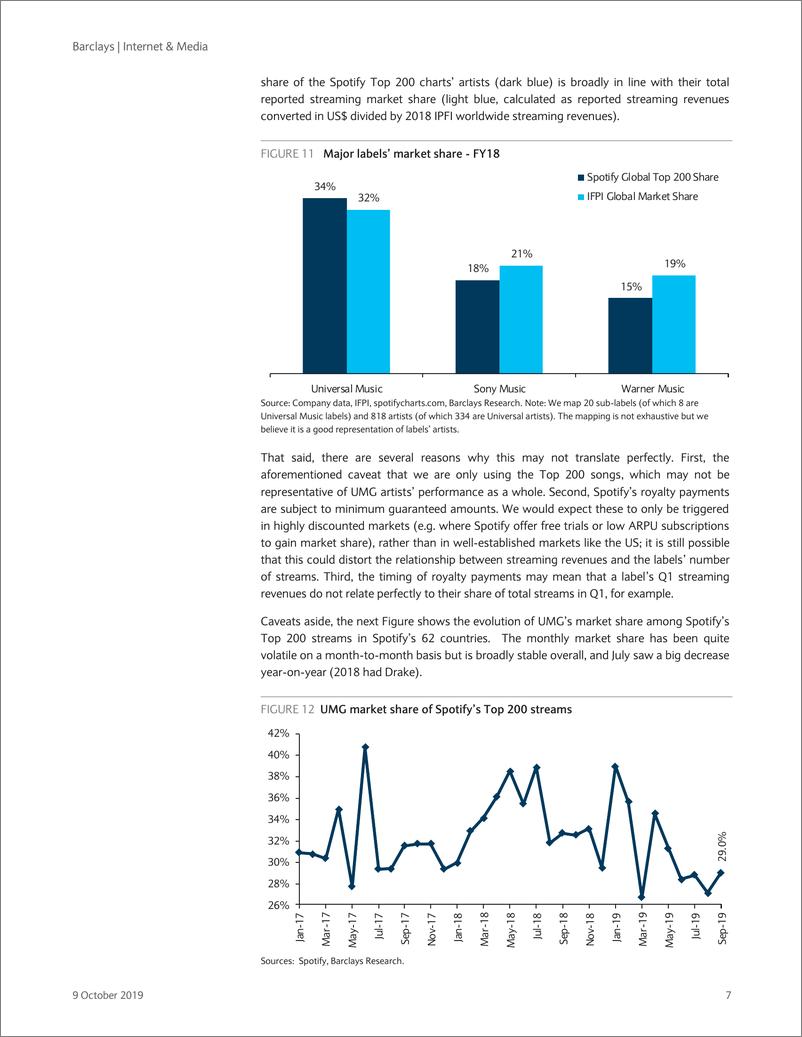 《巴克莱-欧洲-互联网与媒体行业-互联网与媒体：音乐趋势-2019.10.9-26页》 - 第8页预览图