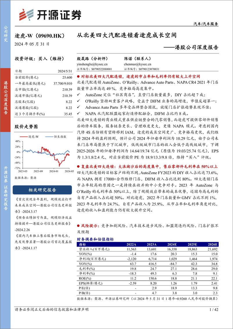 《开源证券-途虎-W-09690.HK-港股公司深度报告：从北美四大汽配连锁看途虎成长空间》 - 第1页预览图