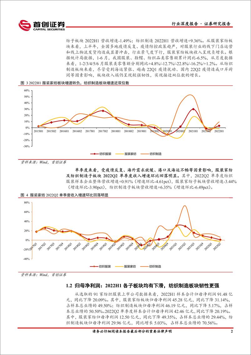 《纺织服饰行业深度报告：细分龙头韧性凸显，静待消费环境复苏-20220912-首创证券-21页》 - 第6页预览图