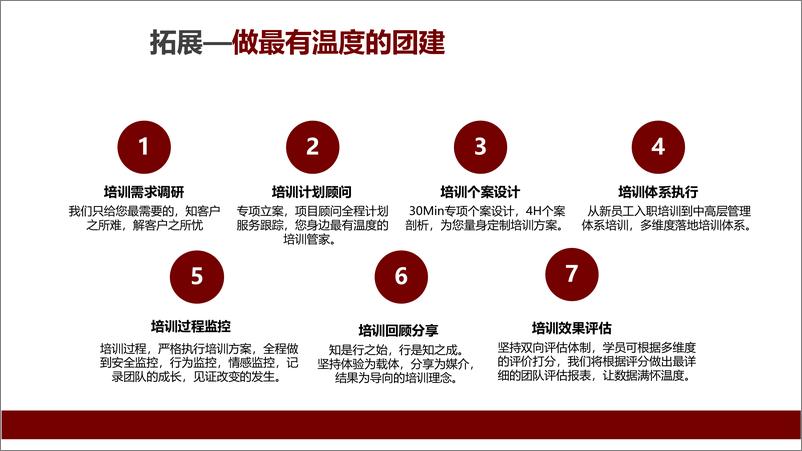 《2天1夜黄山露营地团建活动2天方案》 - 第4页预览图