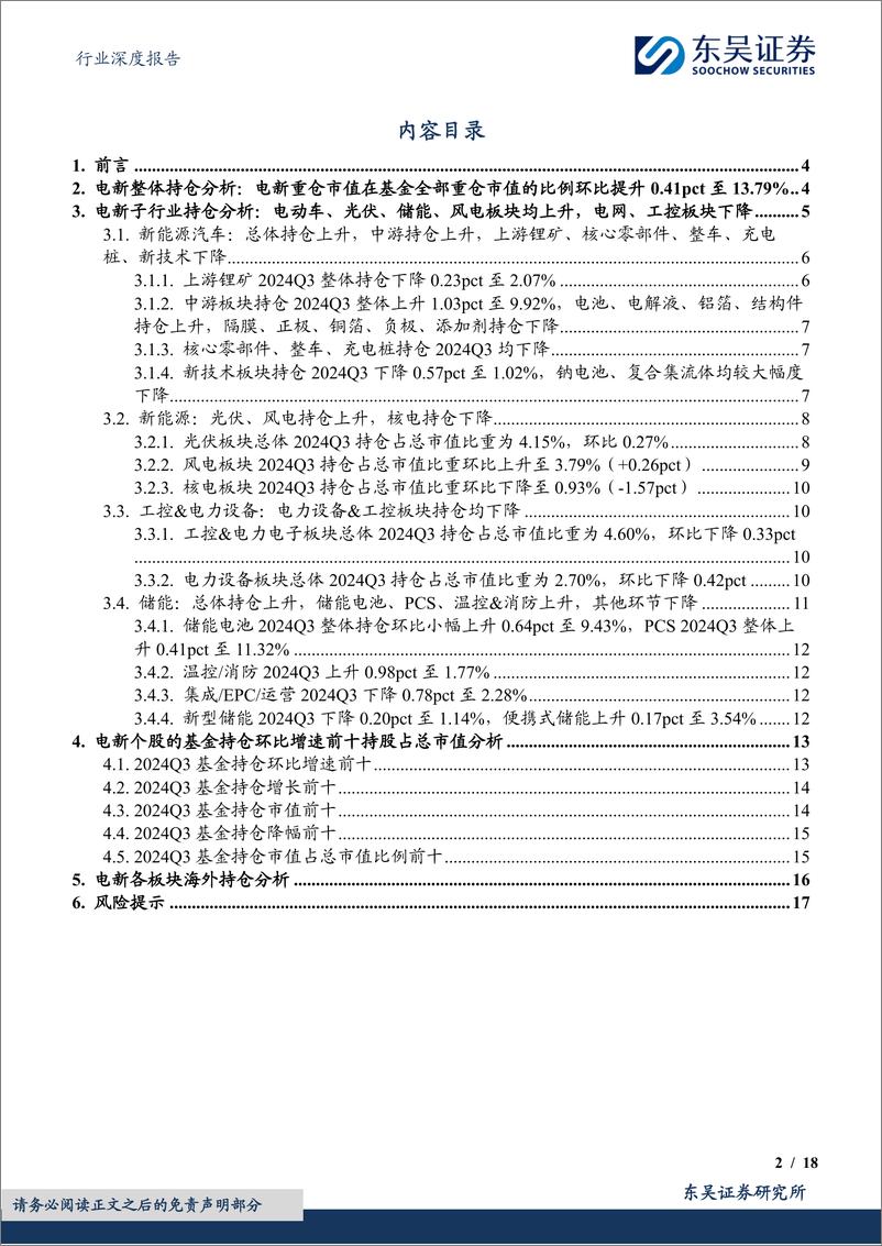 《电力设备行业深度报告基于11999支基金2024年三季报的前十大持仓的定量分析：24Q3基金持仓深度，电新Q3总体上升，锂电%26光伏%26储能%26风电上升，电网%26工控下降-241028-东吴证券-18页》 - 第2页预览图