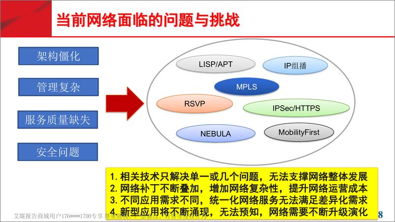 《2018广东互联网大会演讲PPT%7C未来网络助推粤港澳大湾区发展%7C刘韵洁》 - 第8页预览图