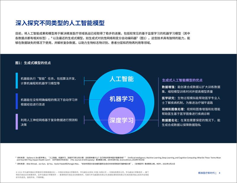 《精准医疗新时代》-17页 - 第3页预览图