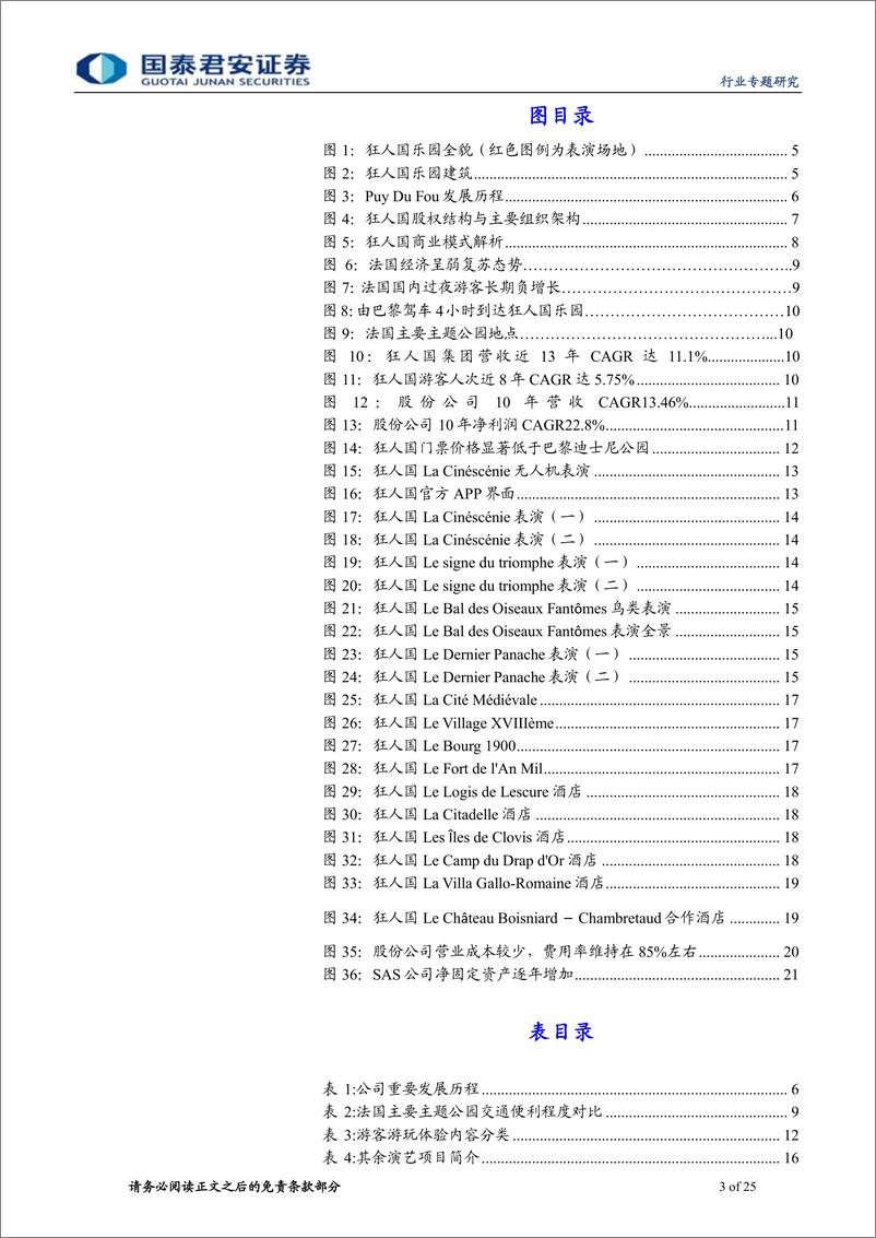 《旅游行业深度解析狂人国：超棒体验，逆势增长-20191024-国泰君安-25页》 - 第4页预览图