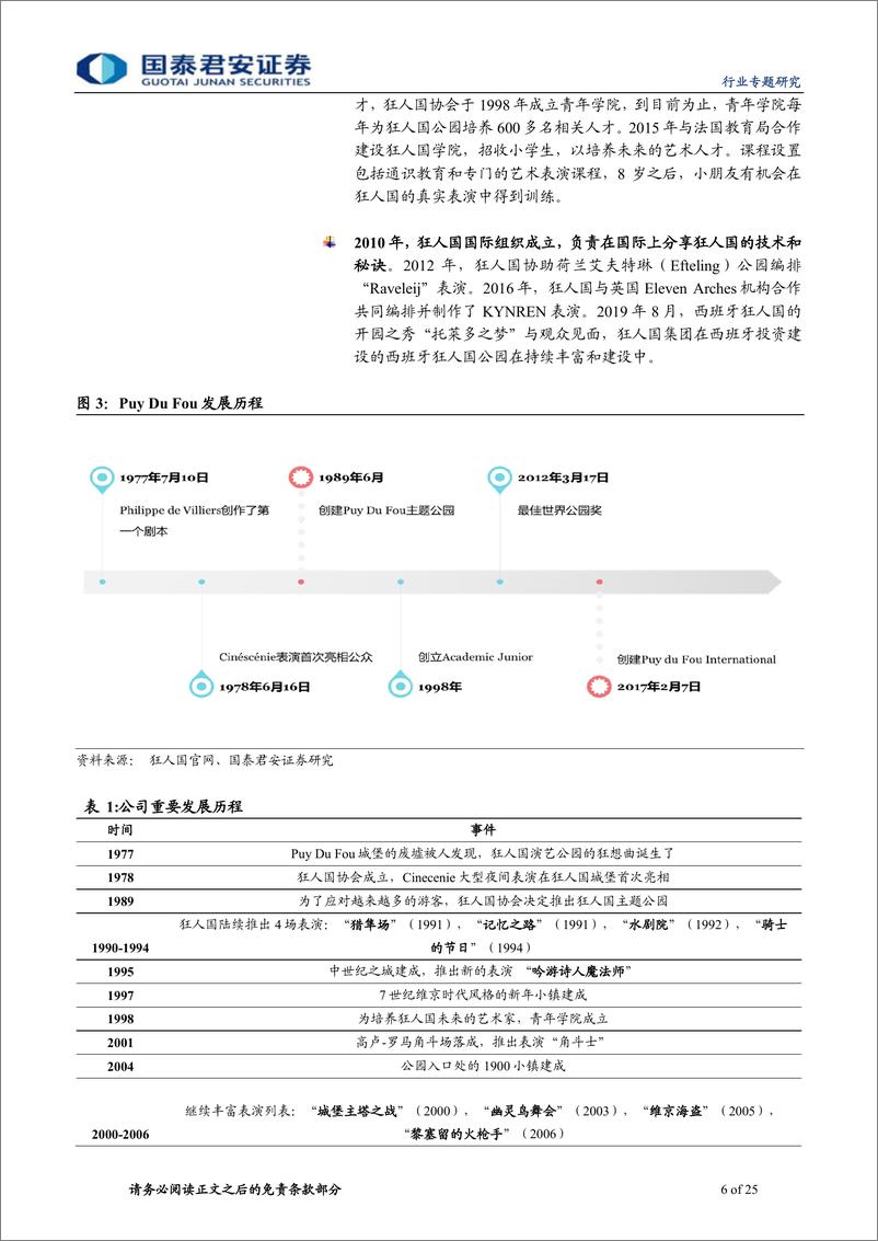 《旅游行业深度解析狂人国：超棒体验，逆势增长-20191024-国泰君安-25页》 - 第7页预览图