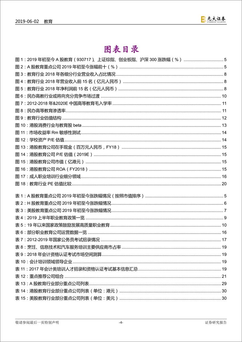 《教育行业2019年下半年投资策略：职业教育政策红利，关注高校和培训-20190602-光大证券-31页》 - 第5页预览图