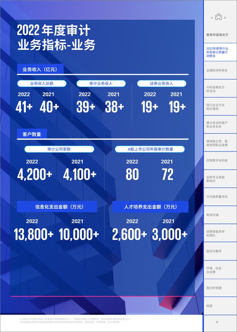 《毕马威-2022年度审计质量报告-41页》 - 第7页预览图