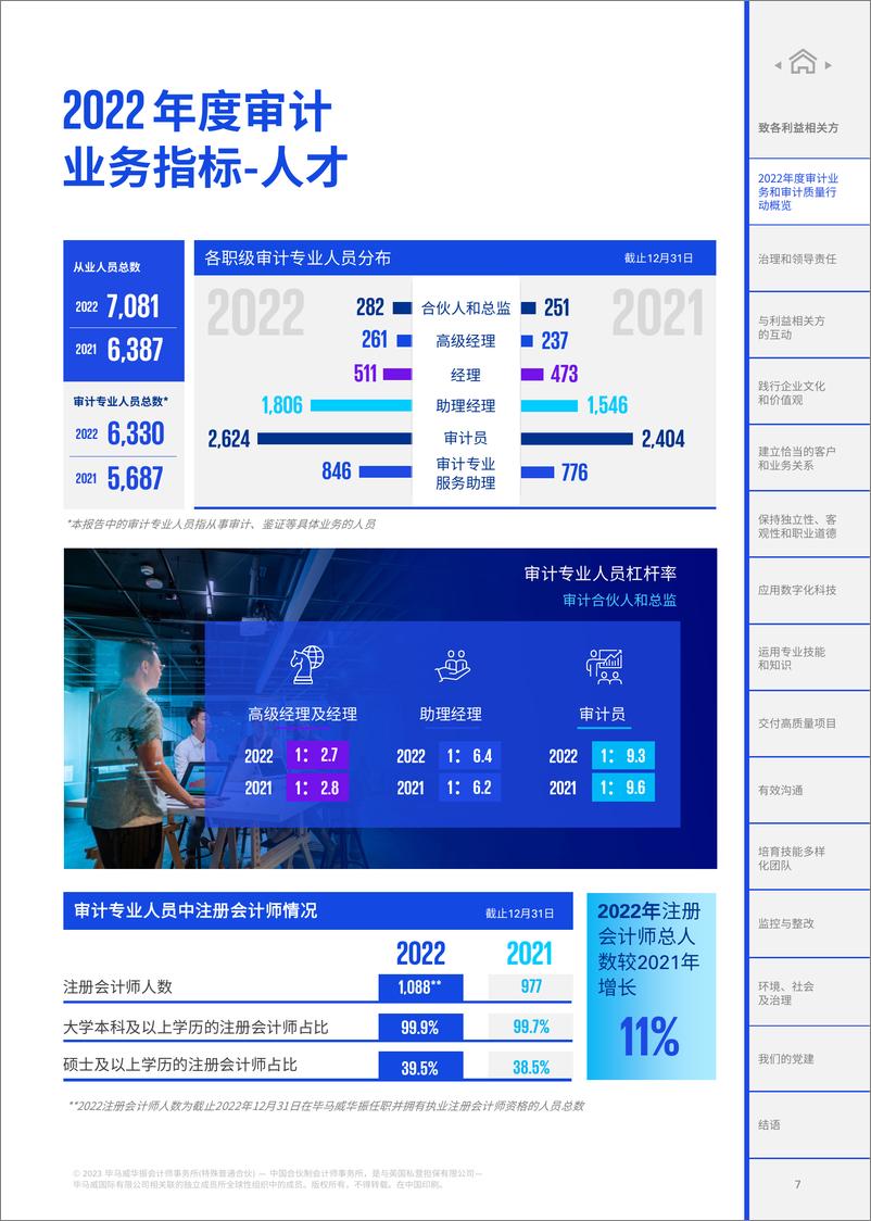 《毕马威-2022年度审计质量报告-41页》 - 第8页预览图