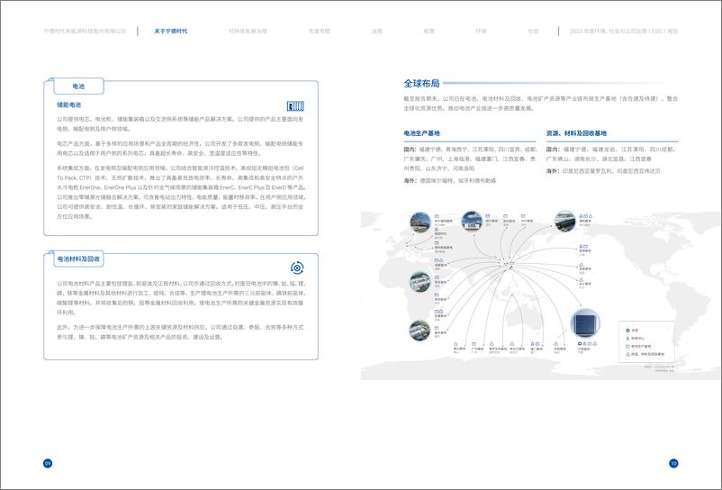 《宁德时代_2023年环境_社会与公司治理_ESG_报告》 - 第6页预览图