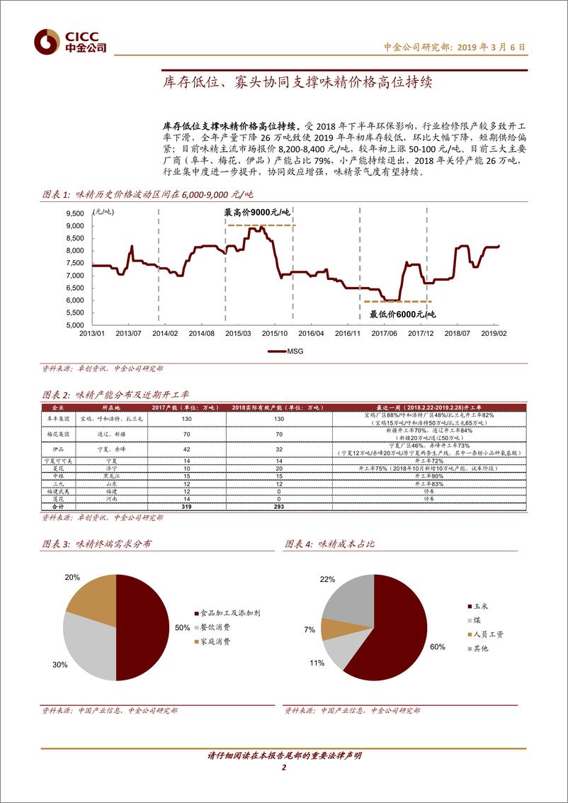 《化工行业：味精价格维持高位，供应偏紧与原料跌价提升盈利能力-20190306-中金公司-10页》 - 第3页预览图