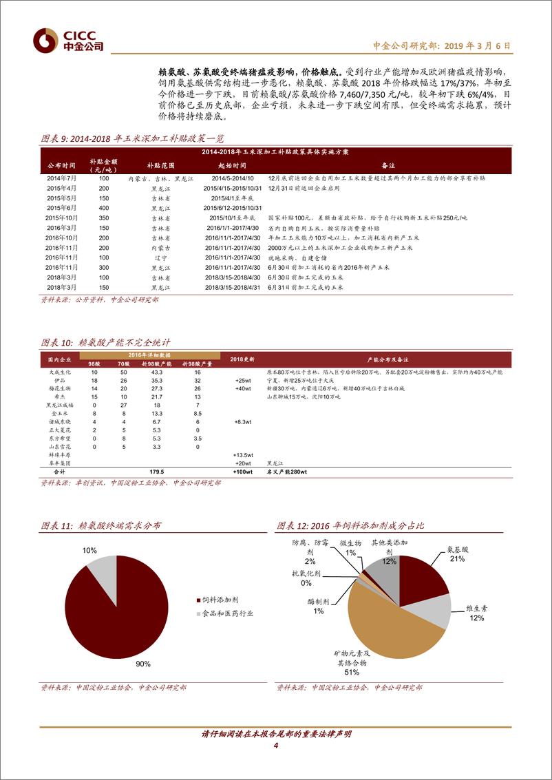 《化工行业：味精价格维持高位，供应偏紧与原料跌价提升盈利能力-20190306-中金公司-10页》 - 第5页预览图