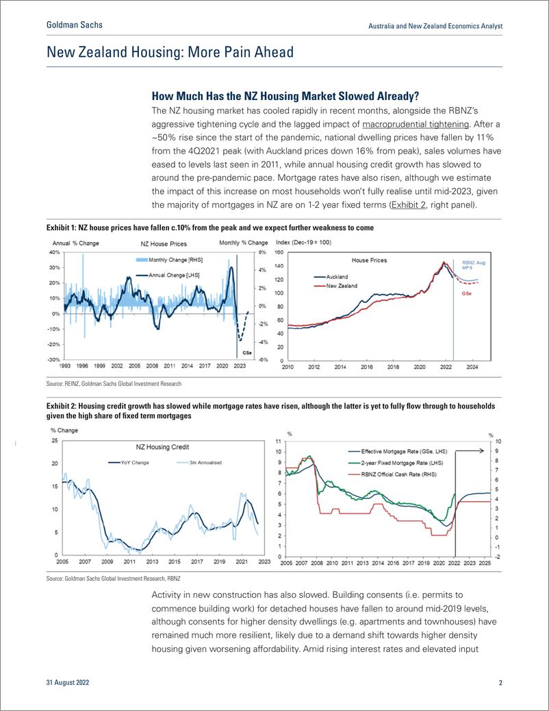 《Australia and New Zealand Economics Analys New Zealand Housin More Pain Ahead (Zu)(1)》 - 第3页预览图