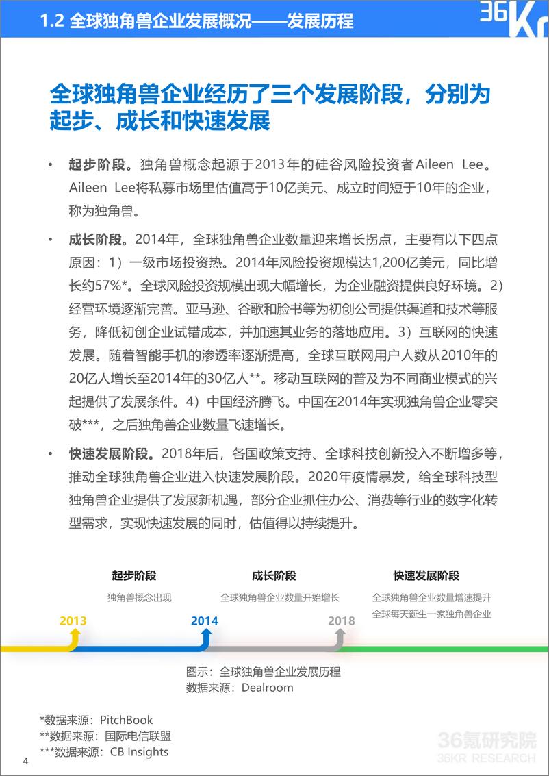 《36Kr-2021年中国独角兽企业发展研究报告-62页》 - 第7页预览图