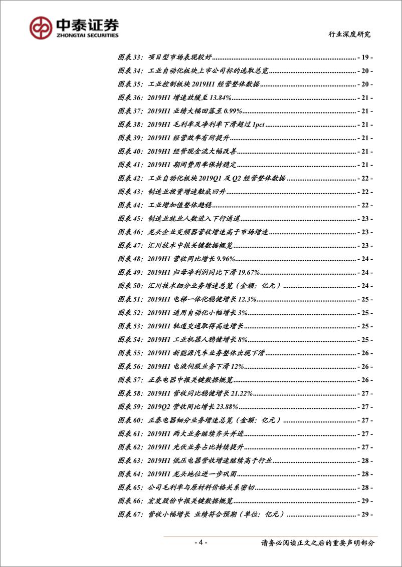 《电气设备行业：2019中报总结，拐点将至，静待反转-20190901-中泰证券-34页》 - 第5页预览图