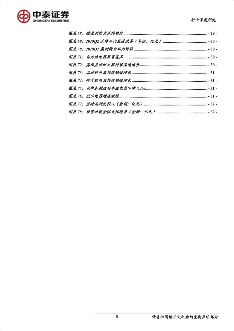 《电气设备行业：2019中报总结，拐点将至，静待反转-20190901-中泰证券-34页》 - 第6页预览图