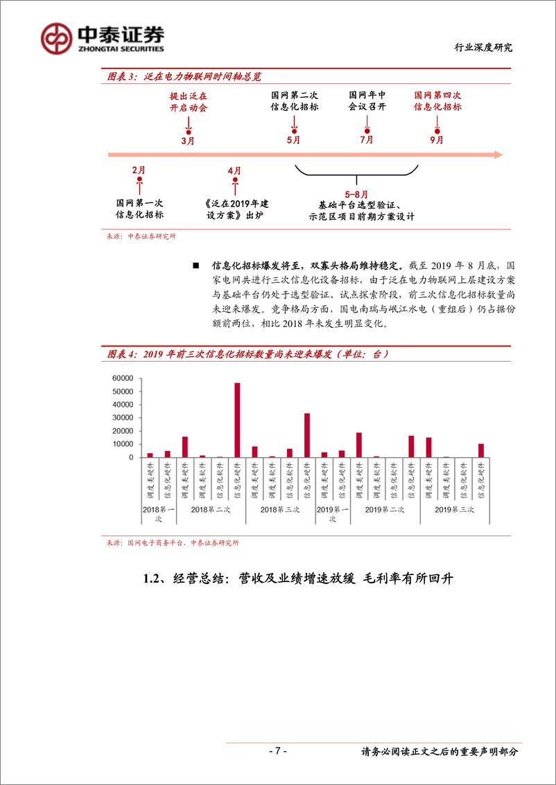 《电气设备行业：2019中报总结，拐点将至，静待反转-20190901-中泰证券-34页》 - 第8页预览图