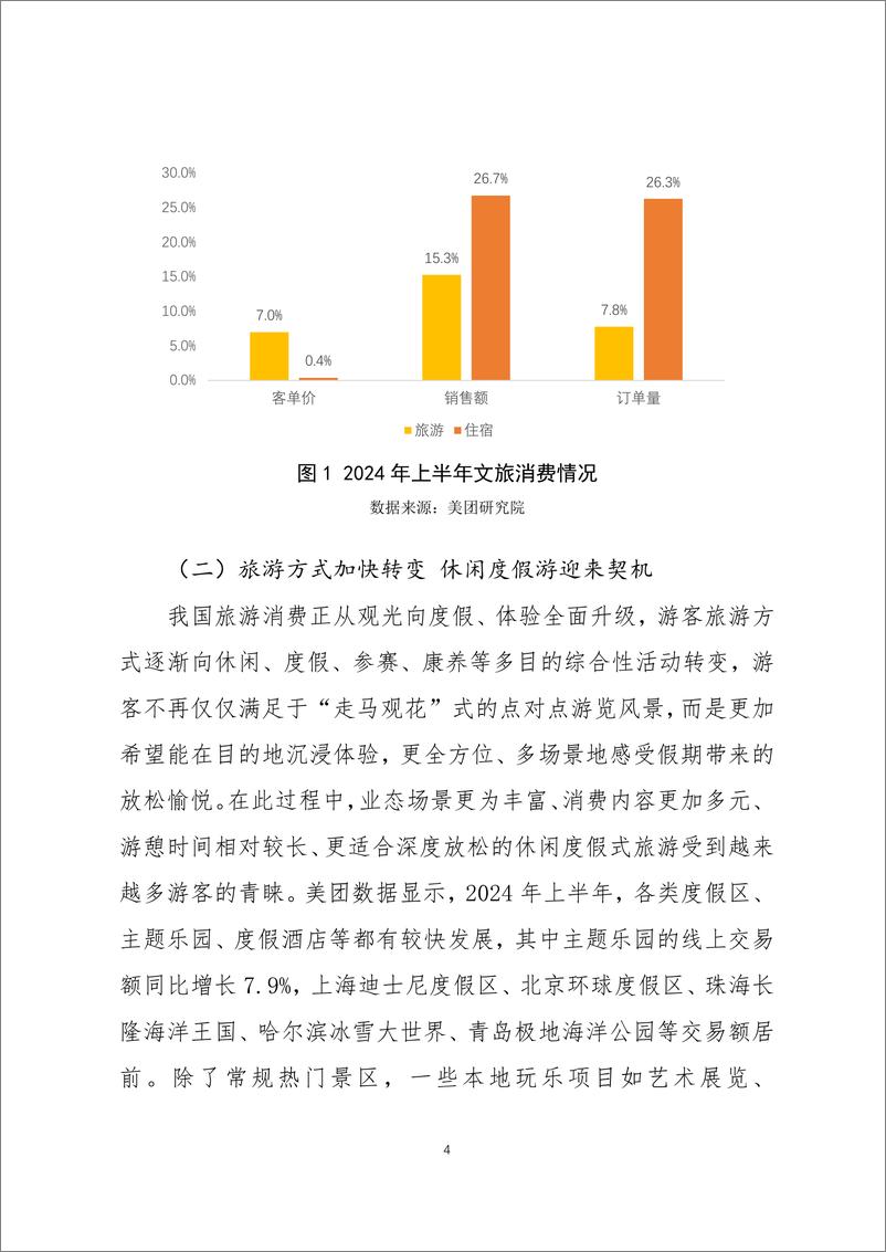 《2024中国度假旅游新趋势白皮书-20页》 - 第4页预览图