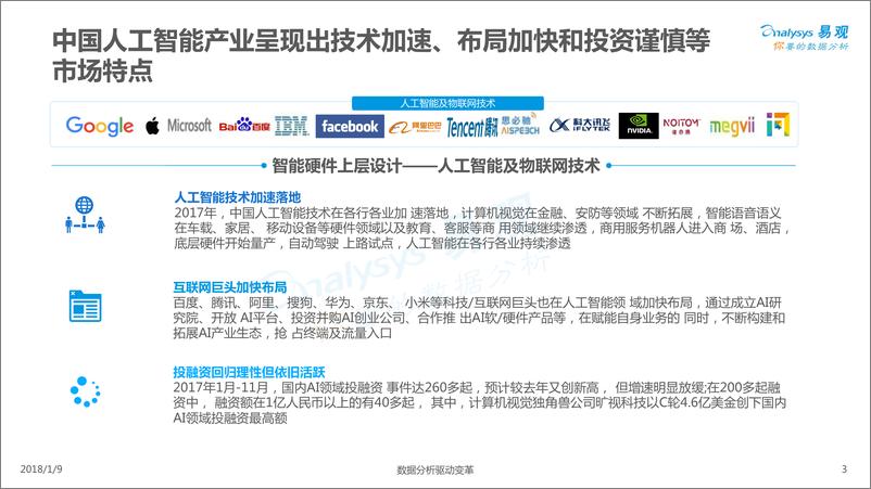 《中国智能硬件产业生态图谱2018》 - 第3页预览图