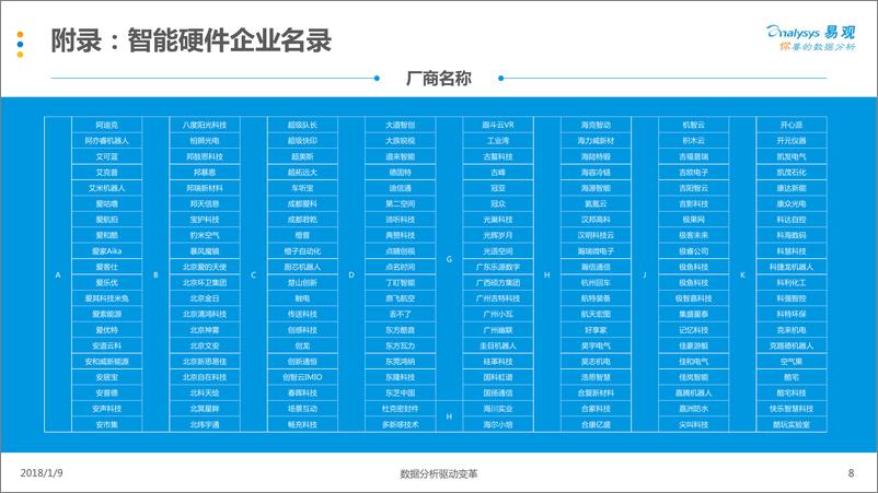 《中国智能硬件产业生态图谱2018》 - 第8页预览图