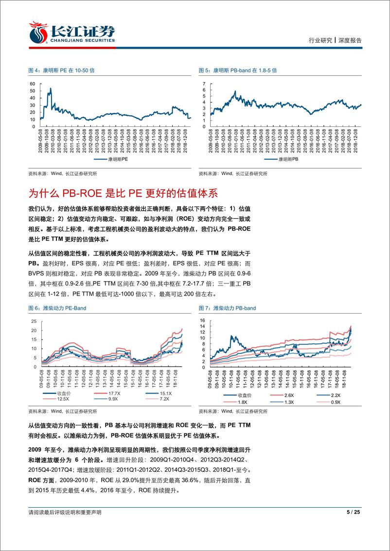 《汽车与汽车零部件行业：全球视角看重卡龙头估值-20190430-长江证券-25页》 - 第6页预览图