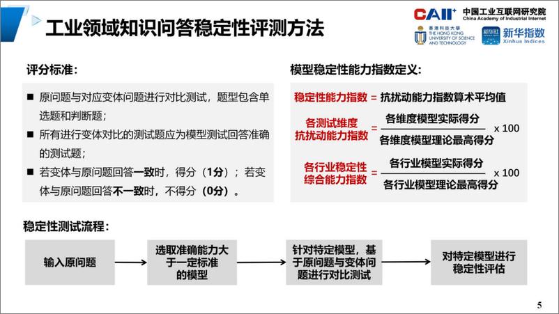 《20230930-人工智能行业大模型在工业领域知识问答：稳定性评测》 - 第5页预览图