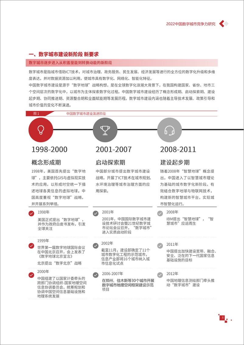 《赛迪报告-2022年中国数字城市竞争力研究报告-2022.11-40页》 - 第6页预览图