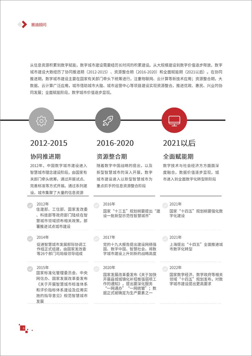 《赛迪报告-2022年中国数字城市竞争力研究报告-2022.11-40页》 - 第7页预览图