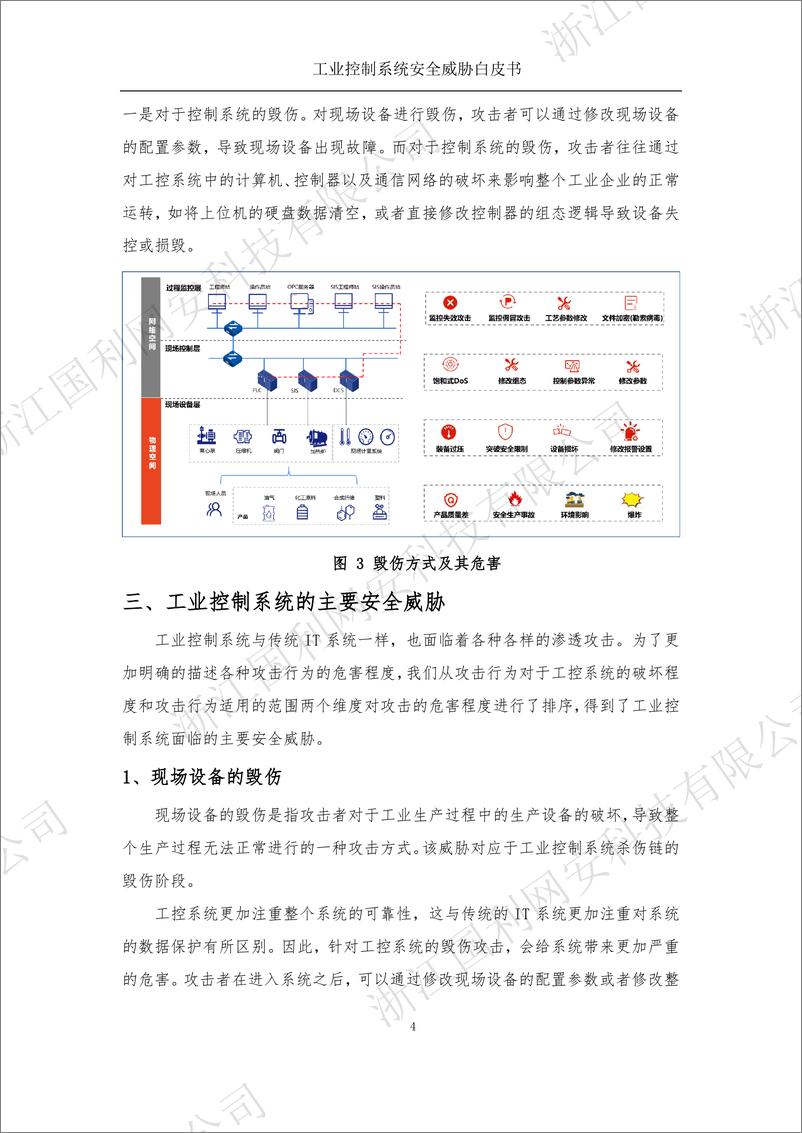 《工业控制系统安全威胁白皮书》 - 第7页预览图