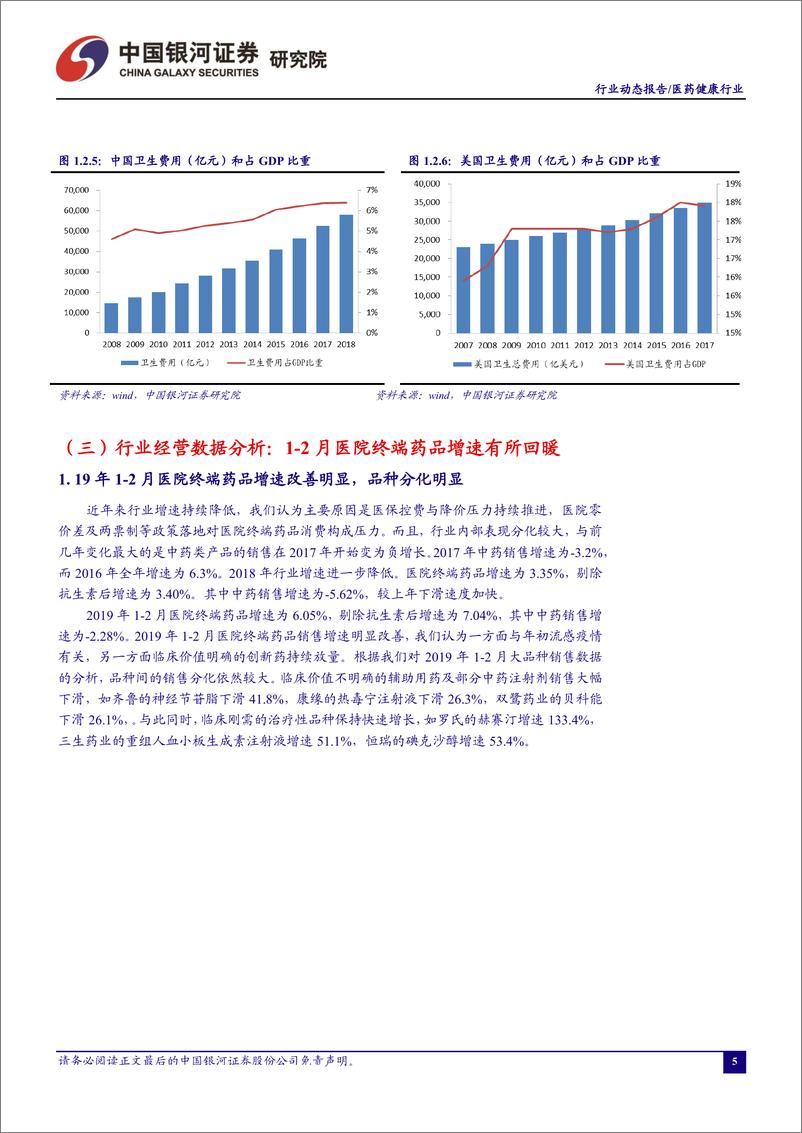 《医药行业5月动态报告：板块贸易战免疫属性确定，业绩系行情演绎重点-20190529-银河证券-58页》 - 第7页预览图