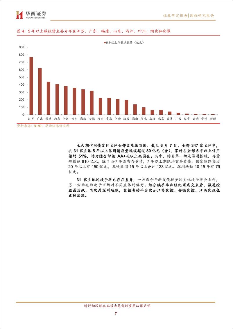 《逃不开的长久期信用债-240617-华西证券-19页》 - 第7页预览图