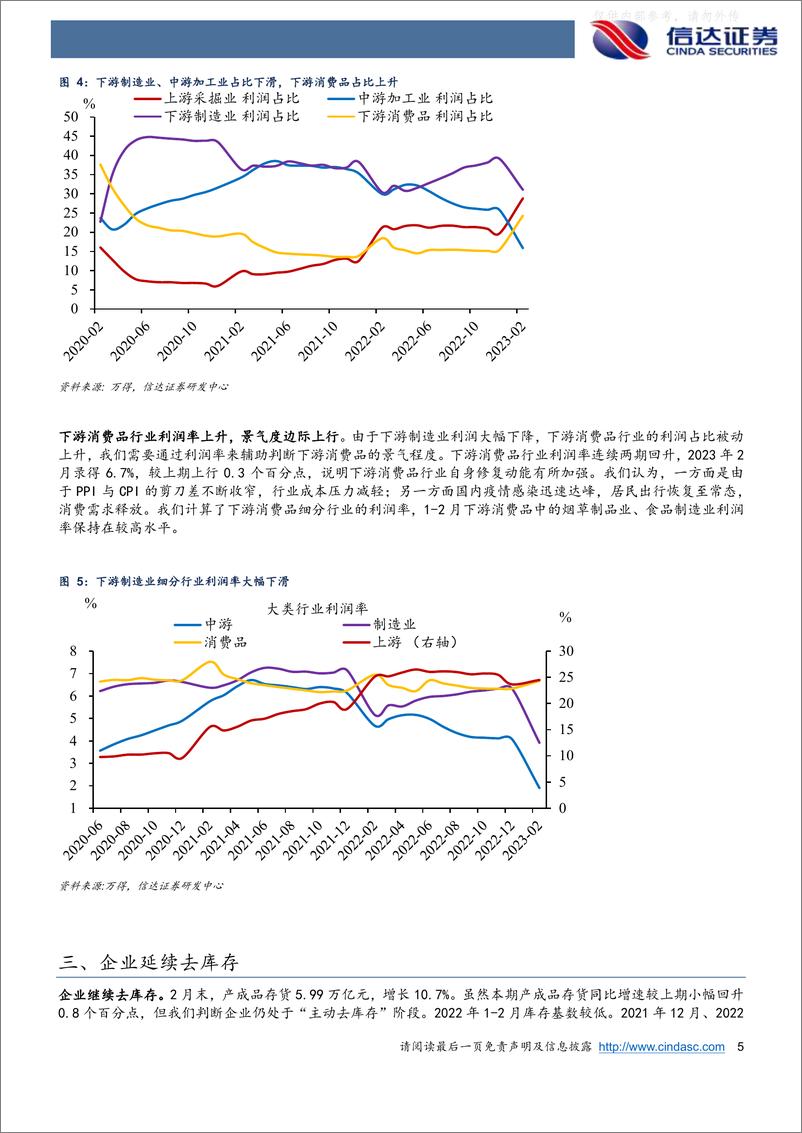 《信达证券-宏观研究专题报告：利润增速大幅下滑的三大原因-230328》 - 第5页预览图