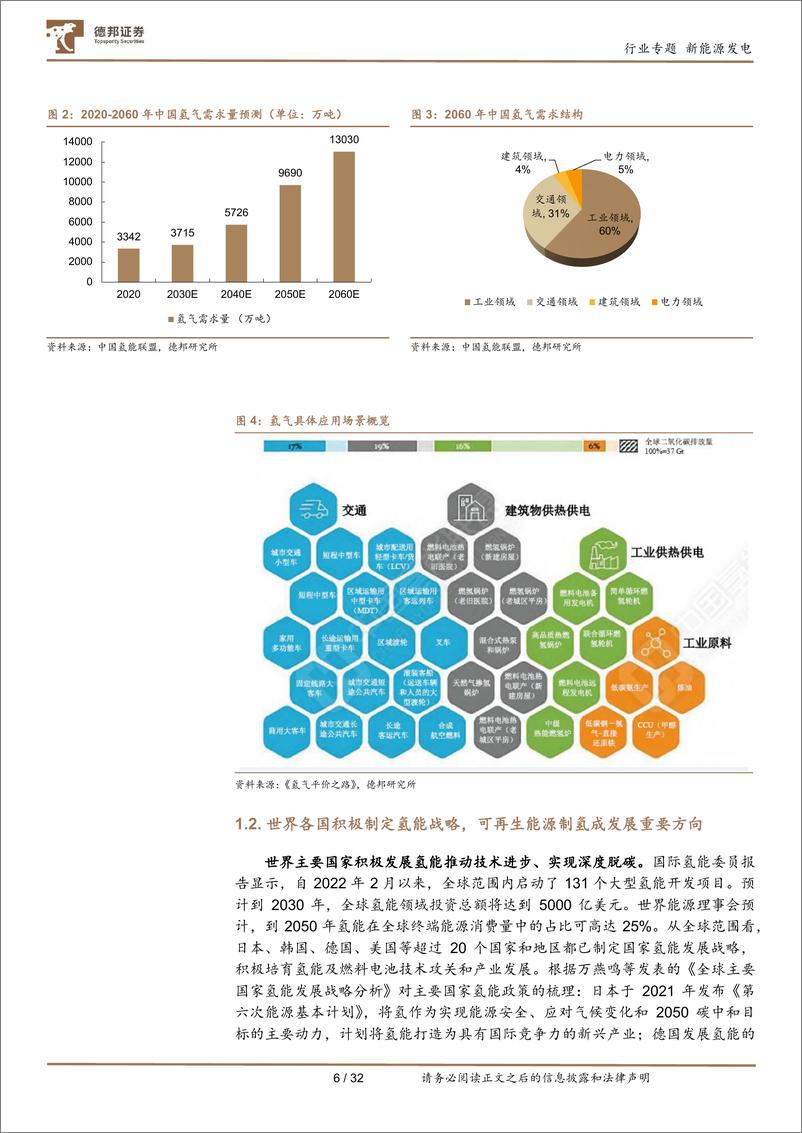 《公用事业行业氢能产业系列报告（三）：深度解析制氢成本，探寻氢能时代的投资机会-20221001-德邦证券-32页》 - 第7页预览图