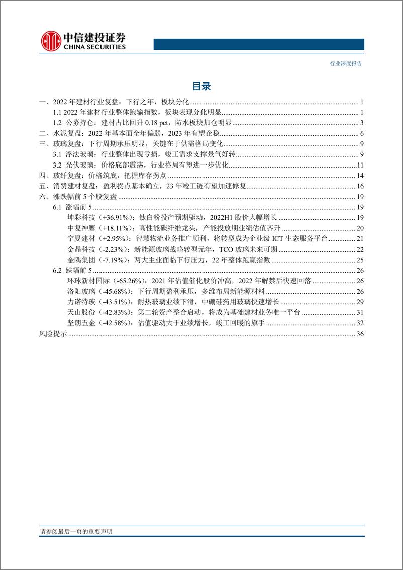 《2022年建材行业复盘：周期筑底，复苏在即-20230202-中信建投-41页》 - 第4页预览图