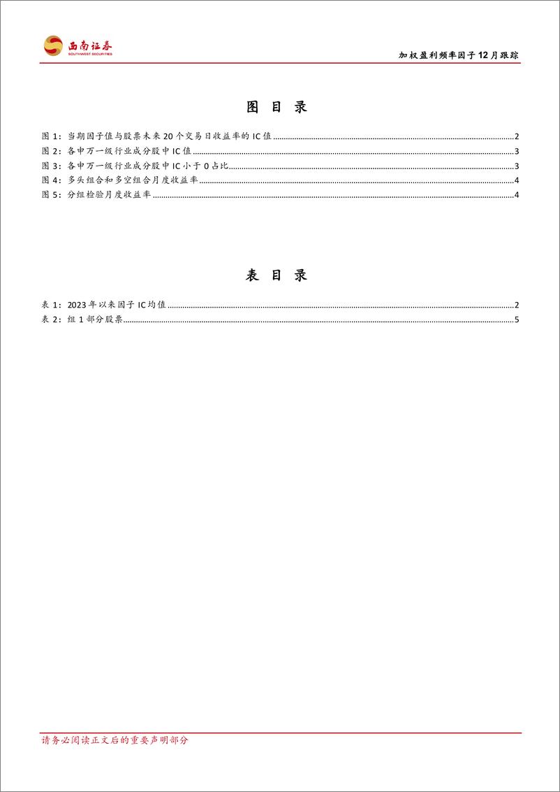 《加权盈利频率因子12月跟踪：加权盈利频率因子，2024年IC均值为-0.08-250102-西南证券-11页》 - 第3页预览图