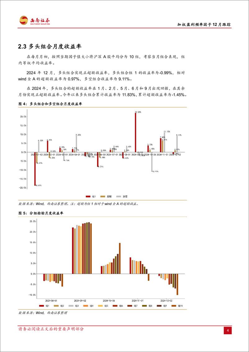 《加权盈利频率因子12月跟踪：加权盈利频率因子，2024年IC均值为-0.08-250102-西南证券-11页》 - 第7页预览图